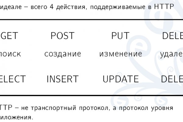 Что такое кракен только через тор