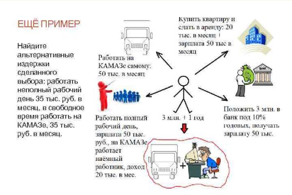 Ссылка на кракен шоп