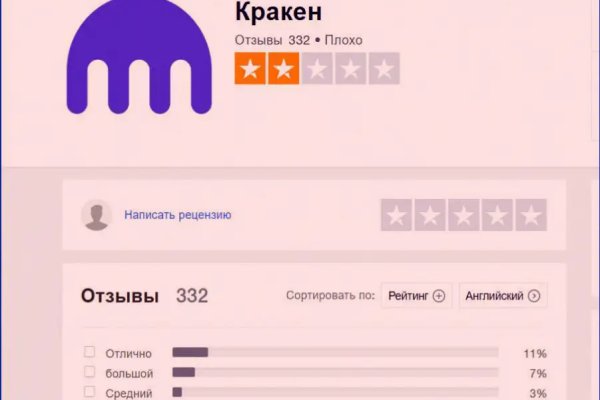 Kraken в россии