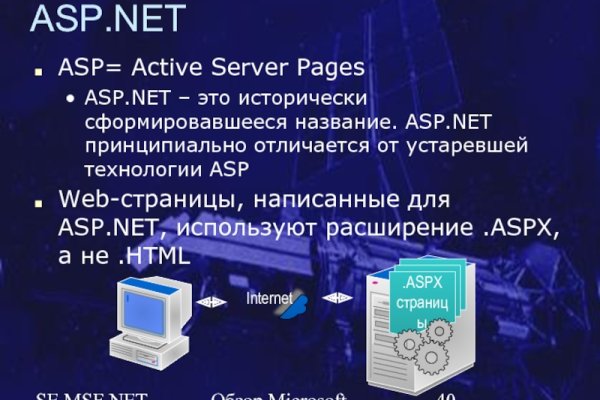 Кракен тор kraken clear com